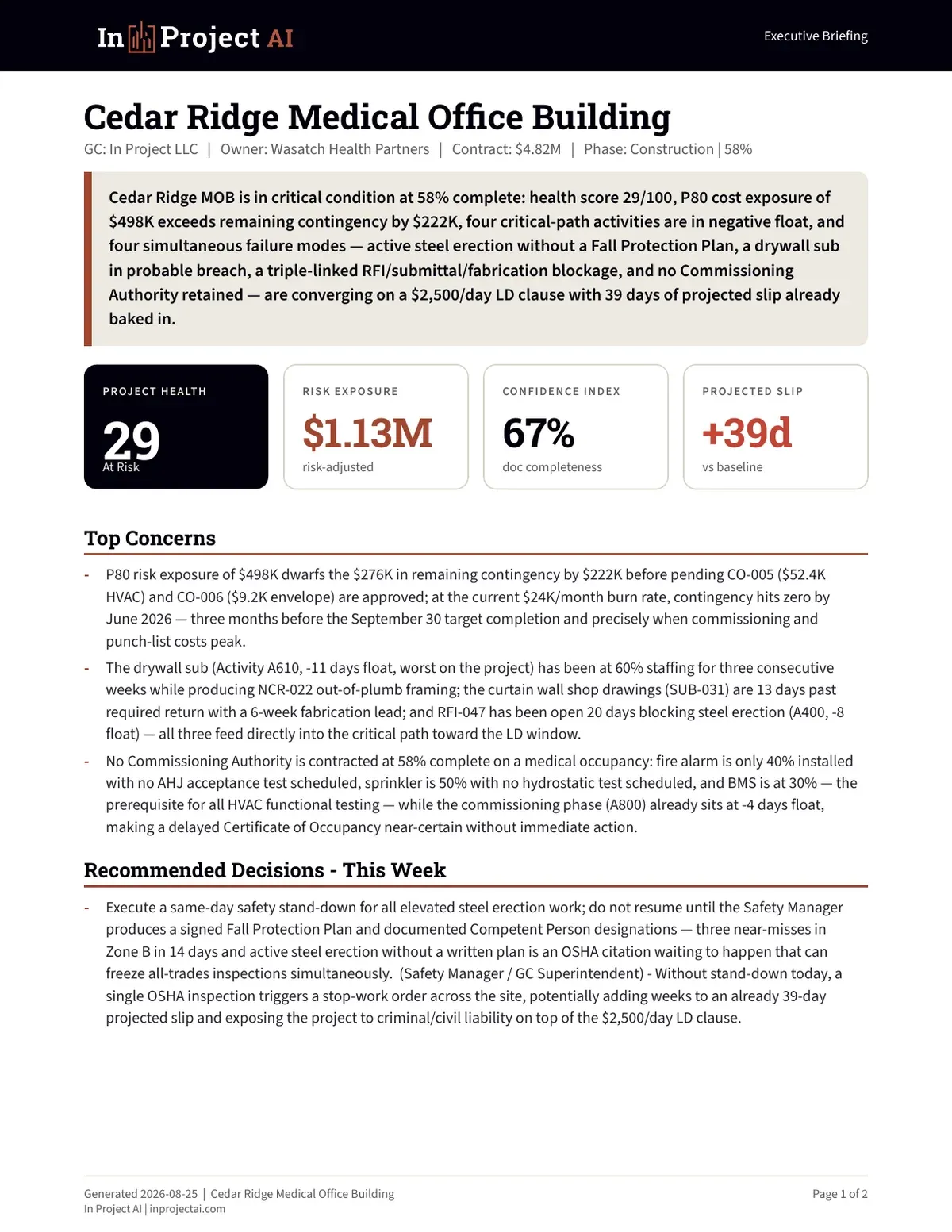 Executive owner briefing from In Project AI with project health score, risk exposure, confidence index, projected schedule slip, top concerns, and recommended decisions